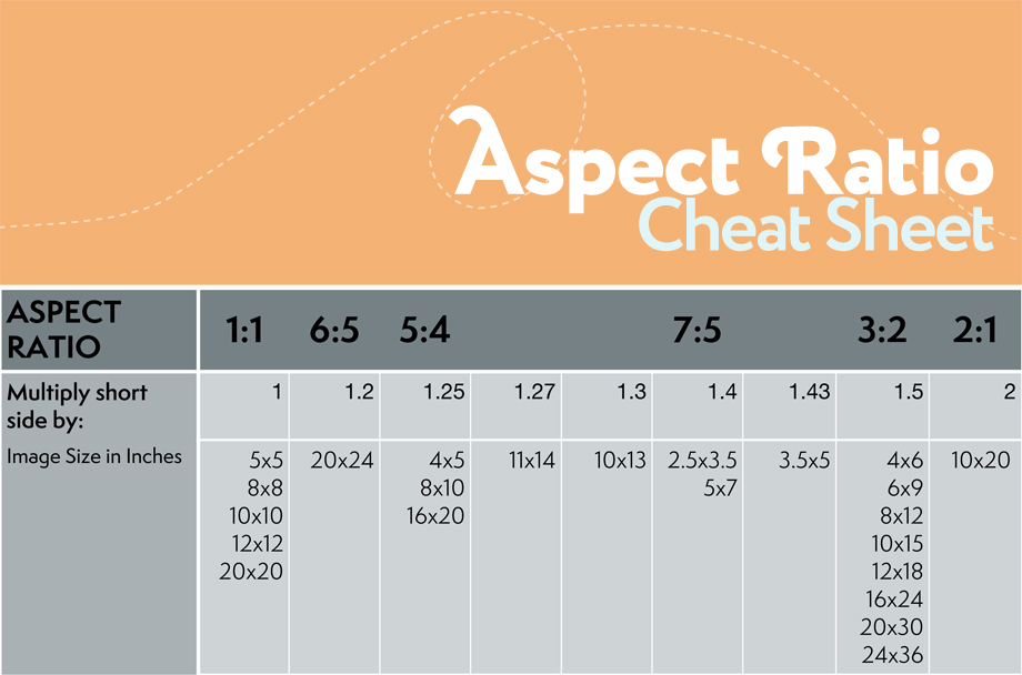 Aspect Ratio Print Size Chart