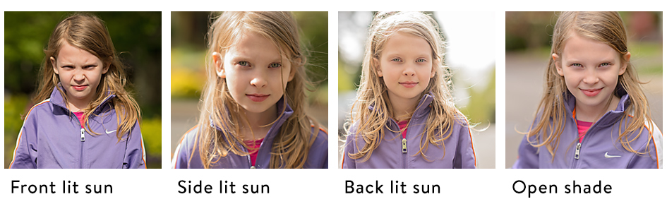 Backlit Photos | Photoshop Actions