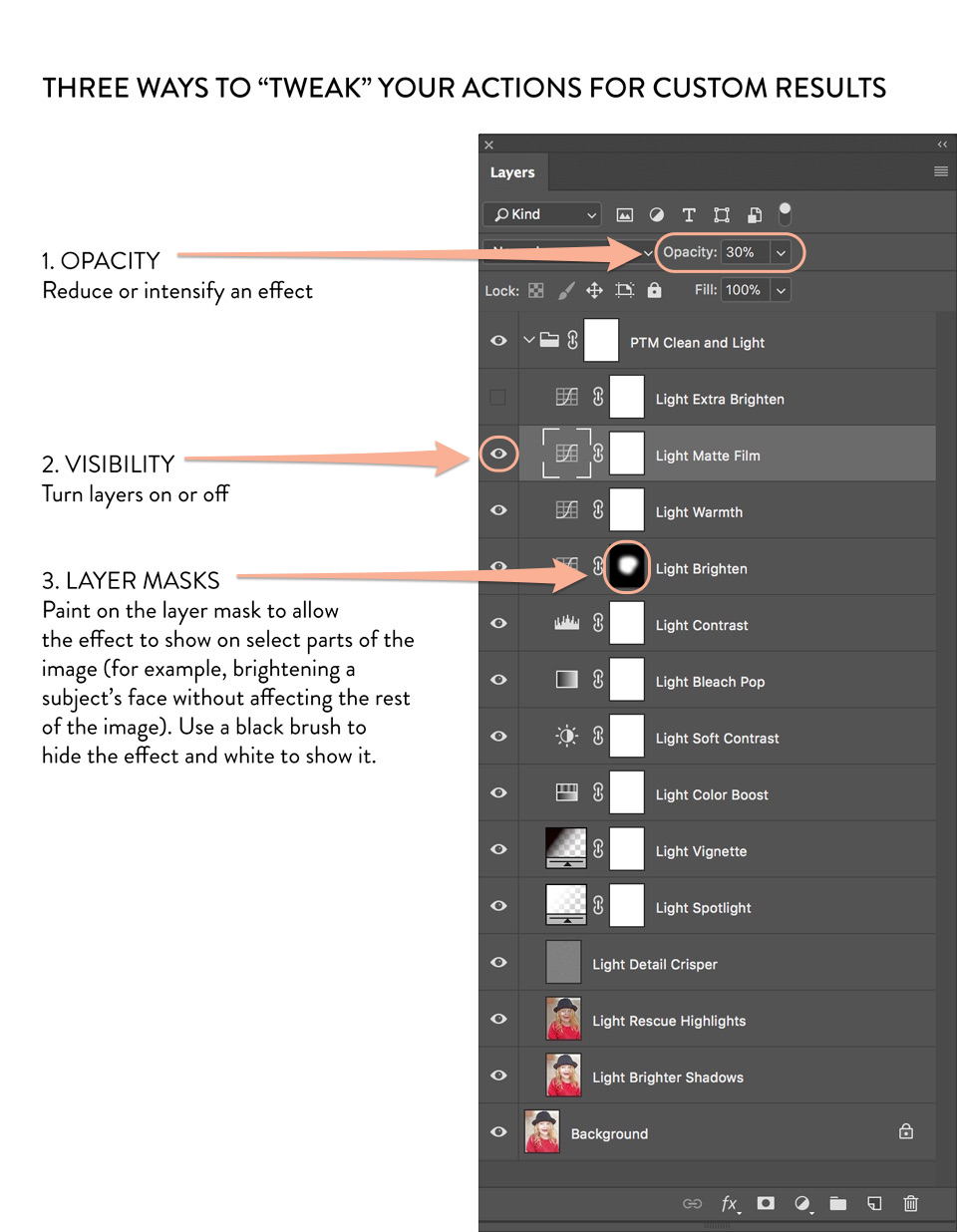 Customizing and Changing Photoshop Actions